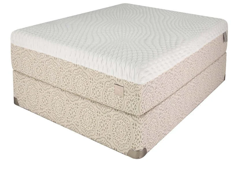 Queen Chattam & Wells Adelaide Firm Gel Hybrid 13" Discontinued Clearance Mattress